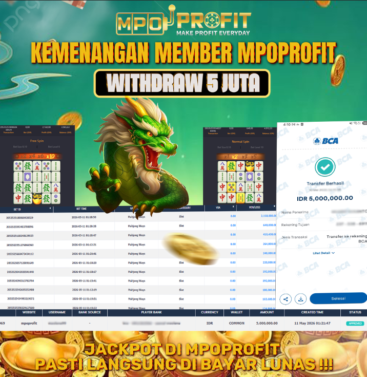 MPOPROFIT JACKPOT SLOT PGSOFT! KEMENANGAN MURNI DI (MAHJONG WAYS TOTAL Rp 5.000.000,- LUNAS)